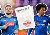 The Biggest Soccer Stars Out of Contract This Summer