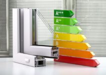 Advantages Of Energy Efficient Windows And Doors Kitchener