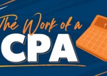 How Does CPA Assistance Accomplish Better Internal Returns?