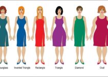 How to Choose a Dress for Your Body Type?