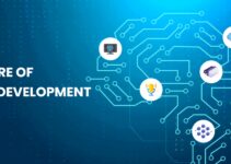 The Future Of Web Development: Emerging Technologies And Trends 2023