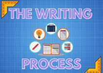 Crafting a Masterpiece: The Intricate Process of Essay Writing