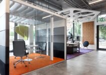 The Futuristic Trend in Office Furniture London