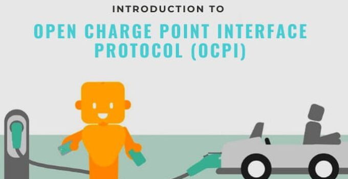 Streamlining EV Charging Operations with OCPI Gateway Integration