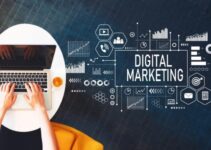 Why Digital Marketing is a Necessary Investment in Your Business