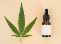 A4 Group Review: Best CBD White Label CBD Products in Europe